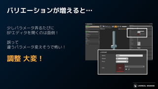 バリエーションが増えると…
少しパラメータ弄るたびに
BPエディタを開くのは面倒！
誤って
違うパラメータ変えそうで怖い！
調整 大変！
 