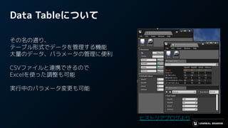 Data Tableについて
その名の通り、
テーブル形式でデータを管理する機能
大量のデータ、パラメータの管理に便利
CSVファイルと連携できるので
Excelを使った調整も可能
実行中のパラメータ変更も可能
ヒストリアブログより
 