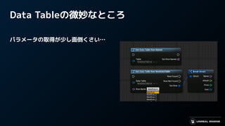 Data Tableの微妙なところ
パラメータの取得が少し面倒くさい…
 