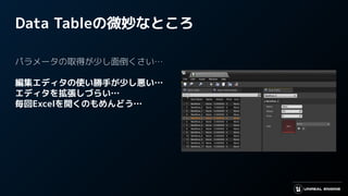Data Tableの微妙なところ
パラメータの取得が少し面倒くさい…
編集エディタの使い勝手が少し悪い…
エディタを拡張しづらい…
毎回Excelを開くのもめんどう…
 
