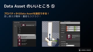 Data Asset のいいところ ⑤
プロパティからData Assetを設定できる！
差し替えが簡単！量産もラクラク！
 
