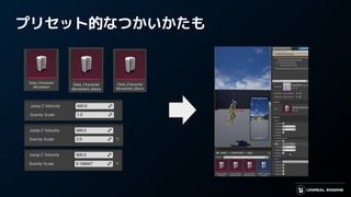 プリセット的なつかいかたも
 