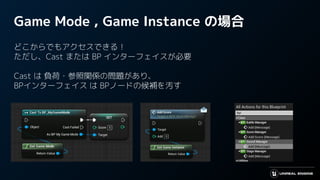 Game Mode , Game Instance の場合
どこからでもアクセスできる！
ただし、Cast または BP インターフェイスが必要
Cast は 負荷・参照関係の問題があり、
BPインターフェイス は BPノードの候補を汚す
 