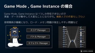 Game Mode , Game Instance の場合
Game Mode, Game Instance は 1つしか存在できないので
実装・データが集中して大変なことになりがち。複数人での作業もしづらい
参照関係が複雑になり、ロード・メモリ問題が発生しやすい問題など
スコア Manager
バトル Manager
エフェクト Manager
 