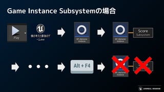 Game Instance Subsystemの場合
Score
Subsystem
●　●　●
Score
Subsystem
 