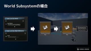 World Subsystemの場合
Gimmick
Subsystem
 