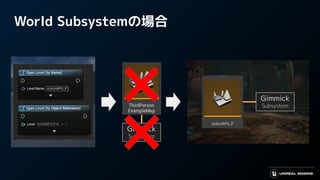 World Subsystemの場合
Gimmick
Subsystem
Gimmick
Subsystem
 