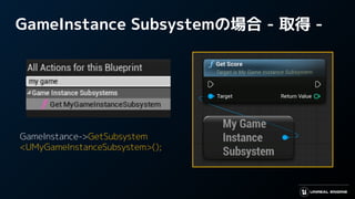 GameInstance Subsystemの場合 - 取得 -
GameInstance->GetSubsystem
<UMyGameInstanceSubsystem>();
 