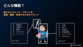 どんな機能？
様々なパラメータ・アセットを
管理・編集・取得するためのアセット
● 武器名
● 攻撃力
● 価格
● 3Dモデル
● アイコン
などなど
● 名前
● 体力
● 防御力
● 移動速度
● ジャンプ力
● 3Dモデル
などなど
 
