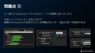 問題点 ①
C++側 の Subsystem クラスのGetノードが候補に並んでしまう
中身（インスタンス）は同じなので
複数のSubsystemが生成されている問題はないが… 混乱を招く可能性がある
 