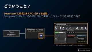 どういうこと？
Subsystem に特定のBPプロパティを追加し
Subsystemではなく、そのBPに対して実装・パラメータの追加を行う方法
MyGameInstance
Subsystem（C++）
Game
Instance
BP_MyGameInstanceSubsystemHelper
 