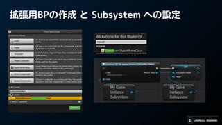 拡張用BPの作成 と Subsystem への設定
 