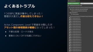 よくあるトラブル
1つのBPに実装が集中してしまった！
管理が大変だし作業分担もできない！
Actor, Component, Level で実装を分割したが
アセット間の参照関係が複雑になってしまった！
● 不要な処理・ロードが発生
● 要素の ON / OFFが気軽にできない
 