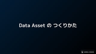 Data Asset の つくりかた ①
Data Asset のテンプレートとなる BP または C++クラス を作成
UPrimaryDataAsset か UDataAsset (C++のみ) をベースにすること
UCLASS(Abstr...