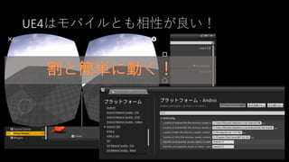 UE4はモバイルとも相性が良い！
 