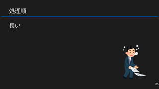 処理順
長い
25
 
