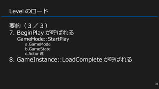 Level のロード
要約（ 3 ／ 3 ）
7. BeginPlay が呼ばれる
GameMode::StartPlay
a.GameMode
b.GameState
c.Actor 達
8. GameInstance::LoadComplete が呼ばれる
31
 