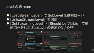 Level の Stream
● [LoadStreamLevel] で SubLevel を動的ロード
● [UnloadStreamLevel] で開放
● [GetStreamingLevel] - [Should be Visible] で動
的ロードした SubLevel の表示 ON / OFF
33
 
