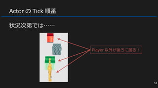 Actor の Tick 順番
状況次第では……
51
Player 以外が後ろに居る！
 