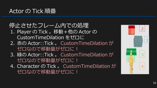 Actor の Tick 順番
停止させたフレーム内での処理
1. Player の Tick 。移動＋他の Actor の
CustomTimeDilation をゼロに
2. 赤の Actor::Tick 。 CustomTimeDilation が
ゼロなので移動量がゼロに！
3. 緑の Actor::Tick 。 CustomTimeDilation が
ゼロなので移動量がゼロに！
4. Character の Tick 。 CustomTimeDilation が
ゼロなので移動量がゼロに！
54
2
3
4
1
 