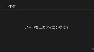 小ネタ
ノード右上のアイコンなに？
95
 