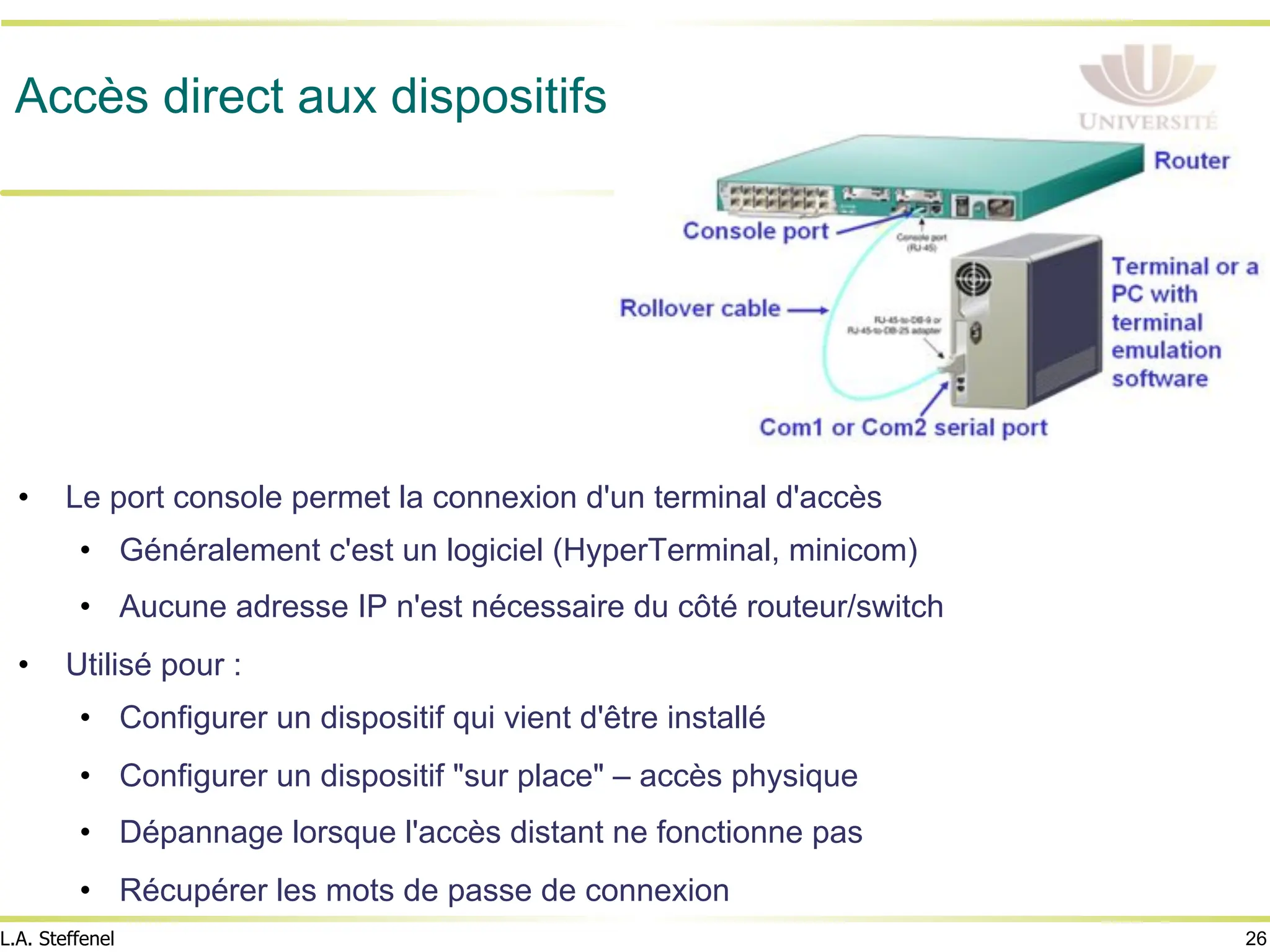 26
L.A. Steffenel
Accès direct aux dispositifs
• Le port console permet la connexion d'un terminal d'accès
• Généralement c'est un logiciel (HyperTerminal, minicom)
• Aucune adresse IP n'est nécessaire du côté routeur/switch
• Utilisé pour :
• Configurer un dispositif qui vient d'être installé
• Configurer un dispositif "sur place" – accès physique
• Dépannage lorsque l'accès distant ne fonctionne pas
• Récupérer les mots de passe de connexion
 
