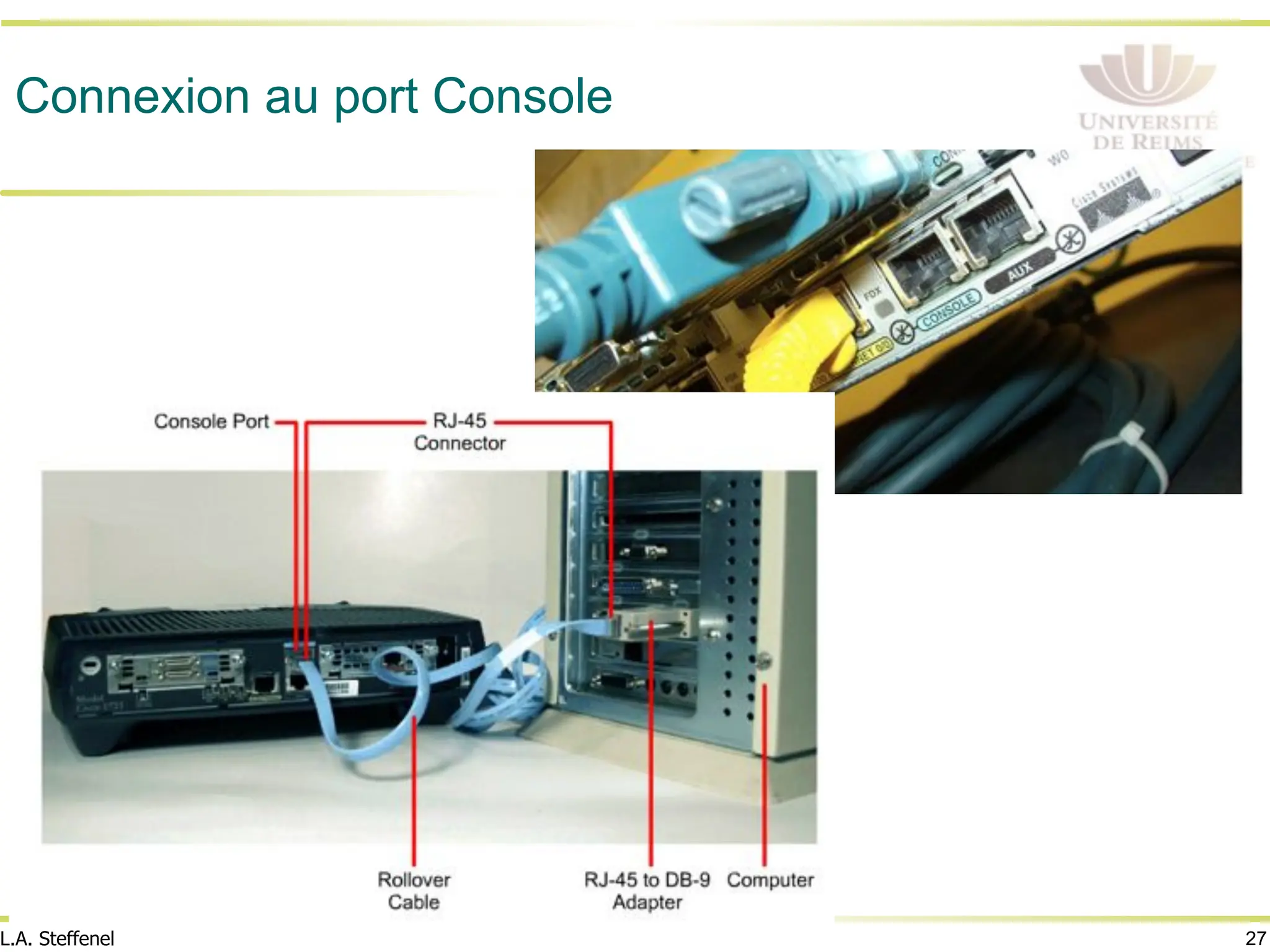 27
L.A. Steffenel
Connexion au port Console
 