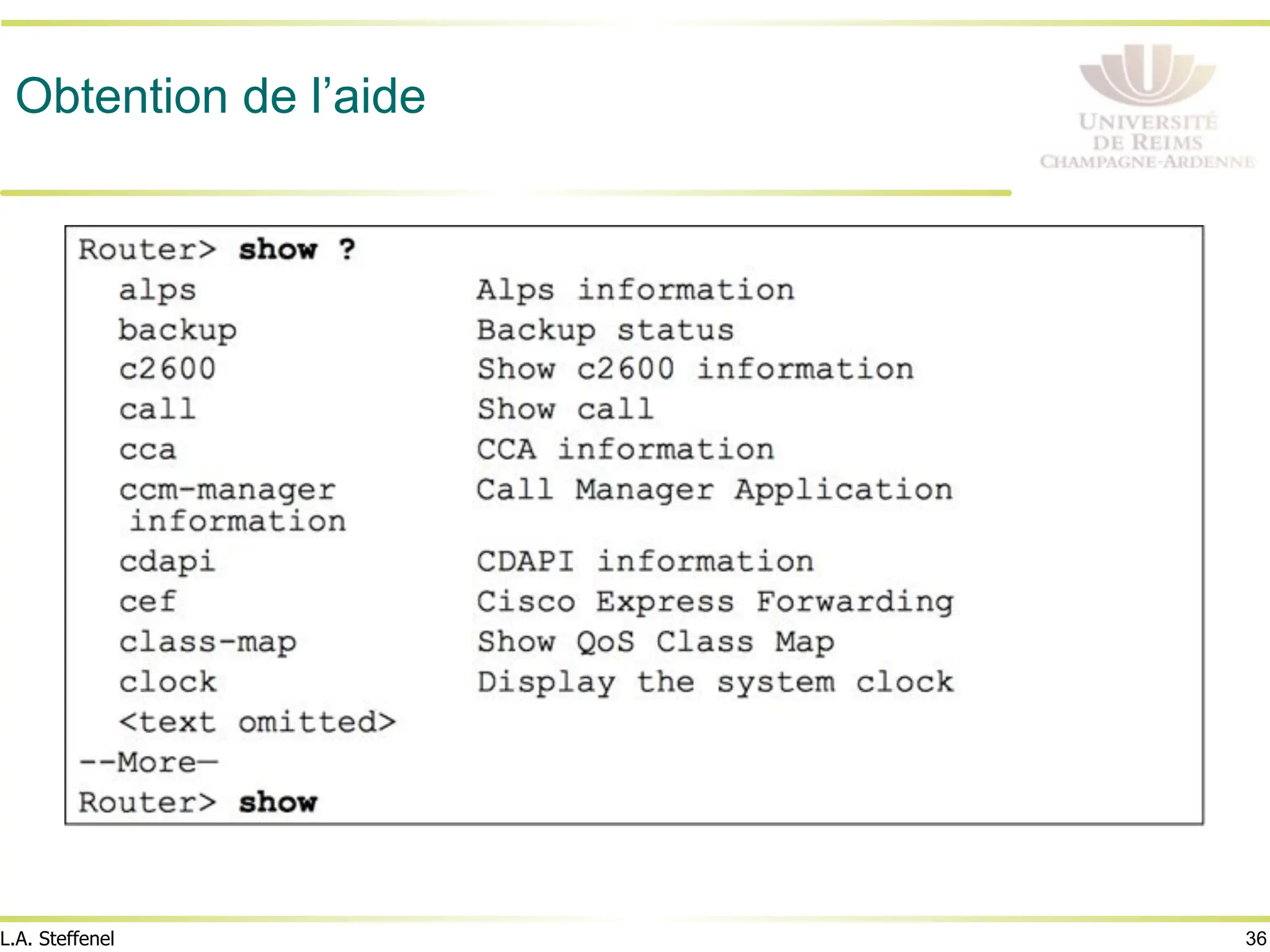 36
L.A. Steffenel
Obtention de l’aide
 