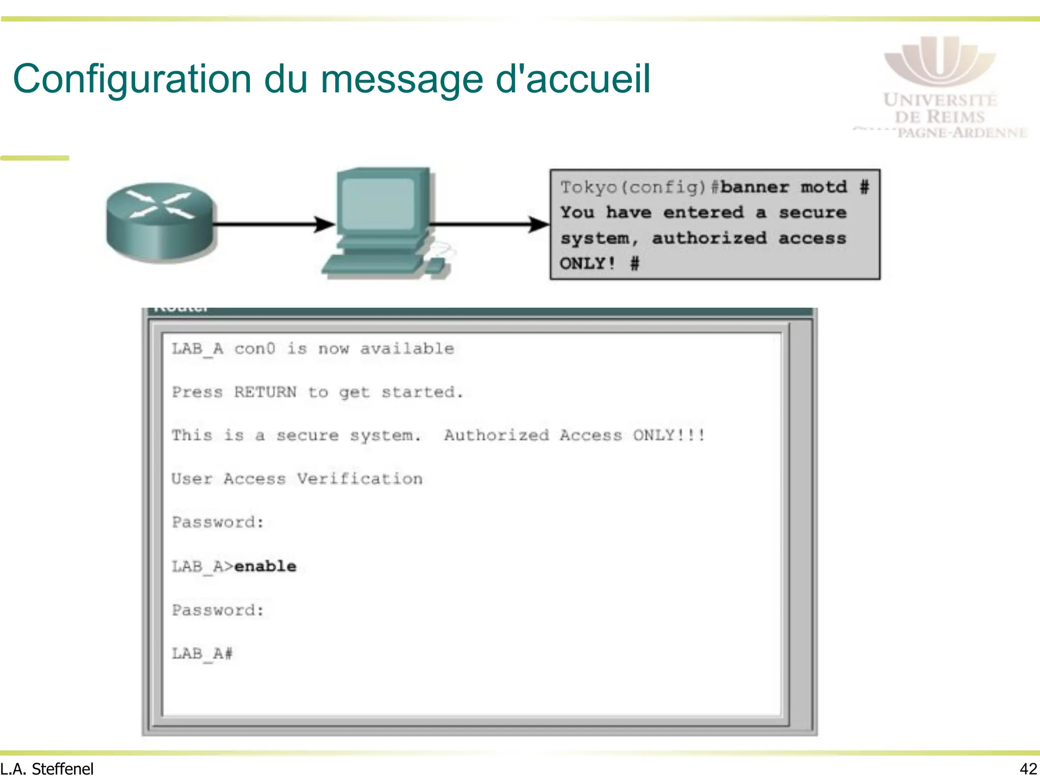 42
L.A. Steffenel
Configuration du message d'accueil
 
