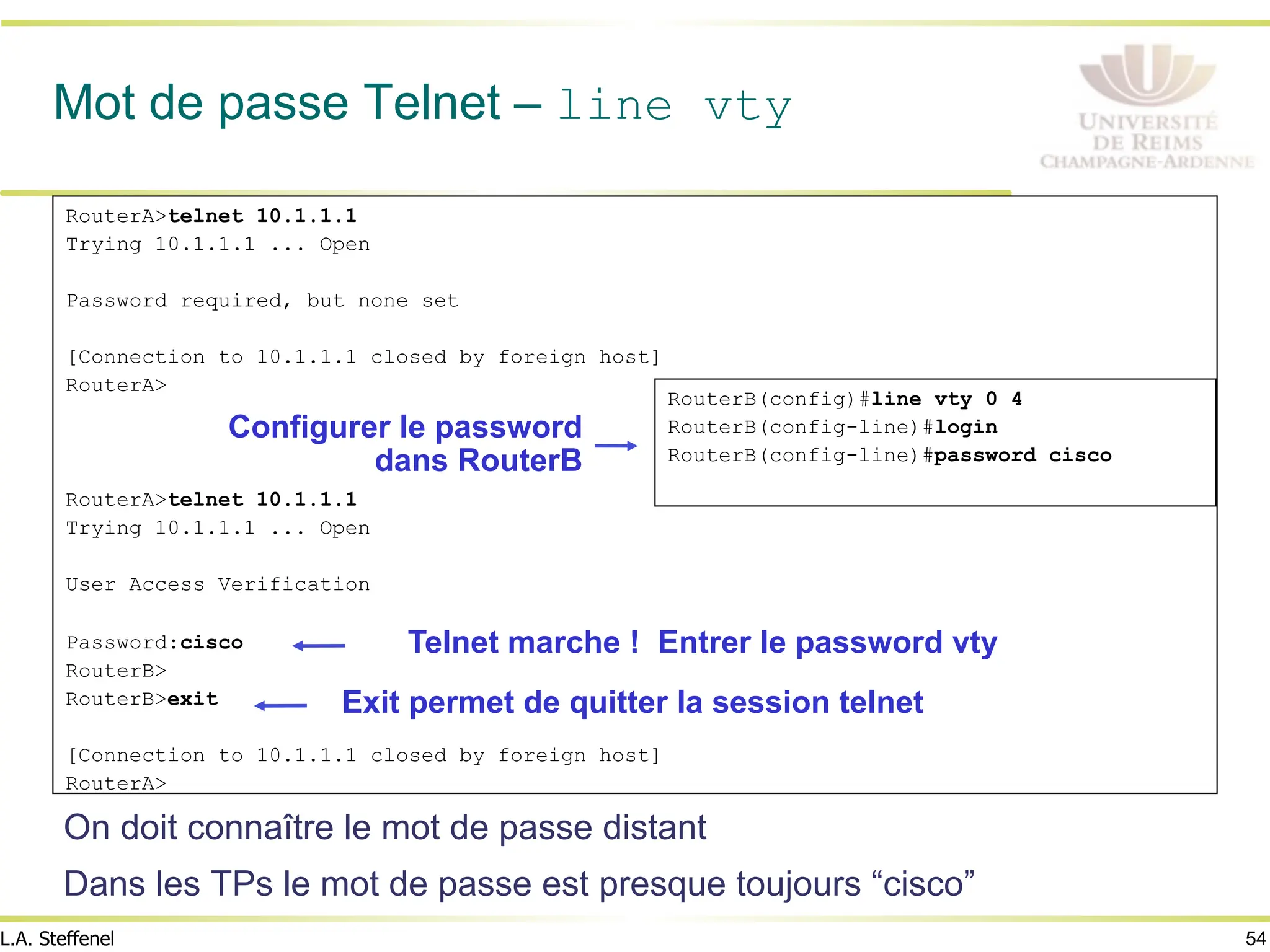 54
L.A. Steffenel
Mot de passe Telnet – line vty
On doit connaître le mot de passe distant
Dans les TPs le mot de passe est presque toujours “cisco”
RouterA>telnet 10.1.1.1
Trying 10.1.1.1 ... Open
Password required, but none set
[Connection to 10.1.1.1 closed by foreign host]
RouterA>
RouterA>telnet 10.1.1.1
Trying 10.1.1.1 ... Open
User Access Verification
Password:cisco
RouterB>
RouterB>exit
[Connection to 10.1.1.1 closed by foreign host]
RouterA>
RouterB(config)#line vty 0 4
RouterB(config-line)#login
RouterB(config-line)#password cisco
Configurer le password
dans RouterB
Telnet marche ! Entrer le password vty
Exit permet de quitter la session telnet
 