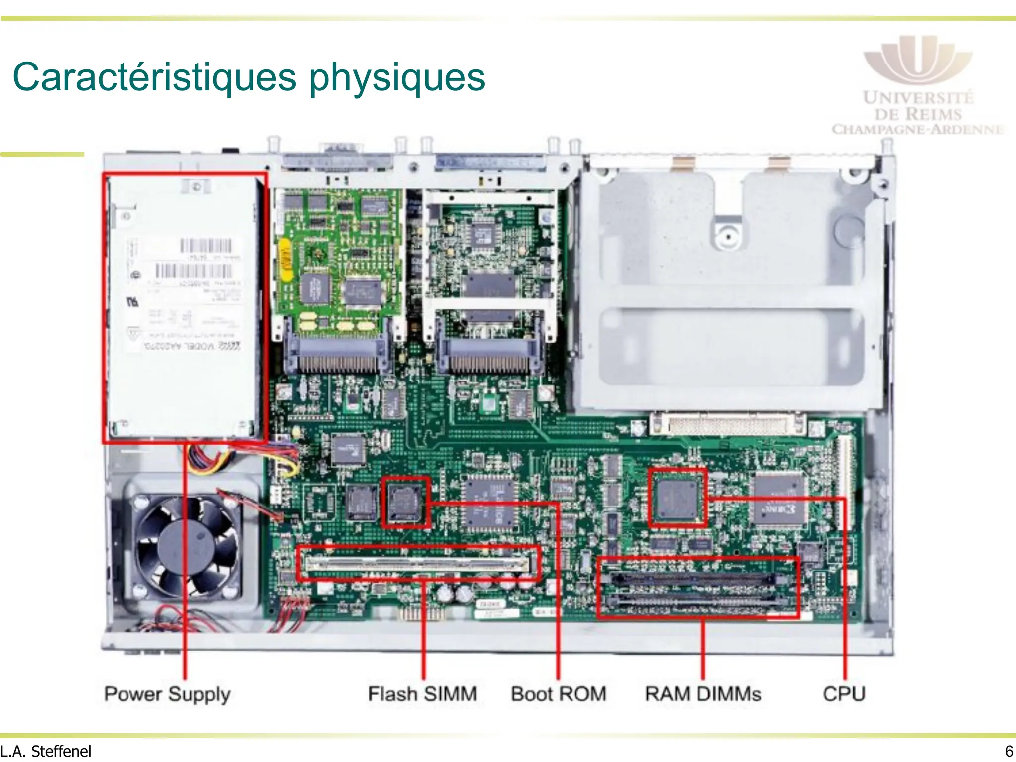 6
L.A. Steffenel
Caractéristiques physiques
 