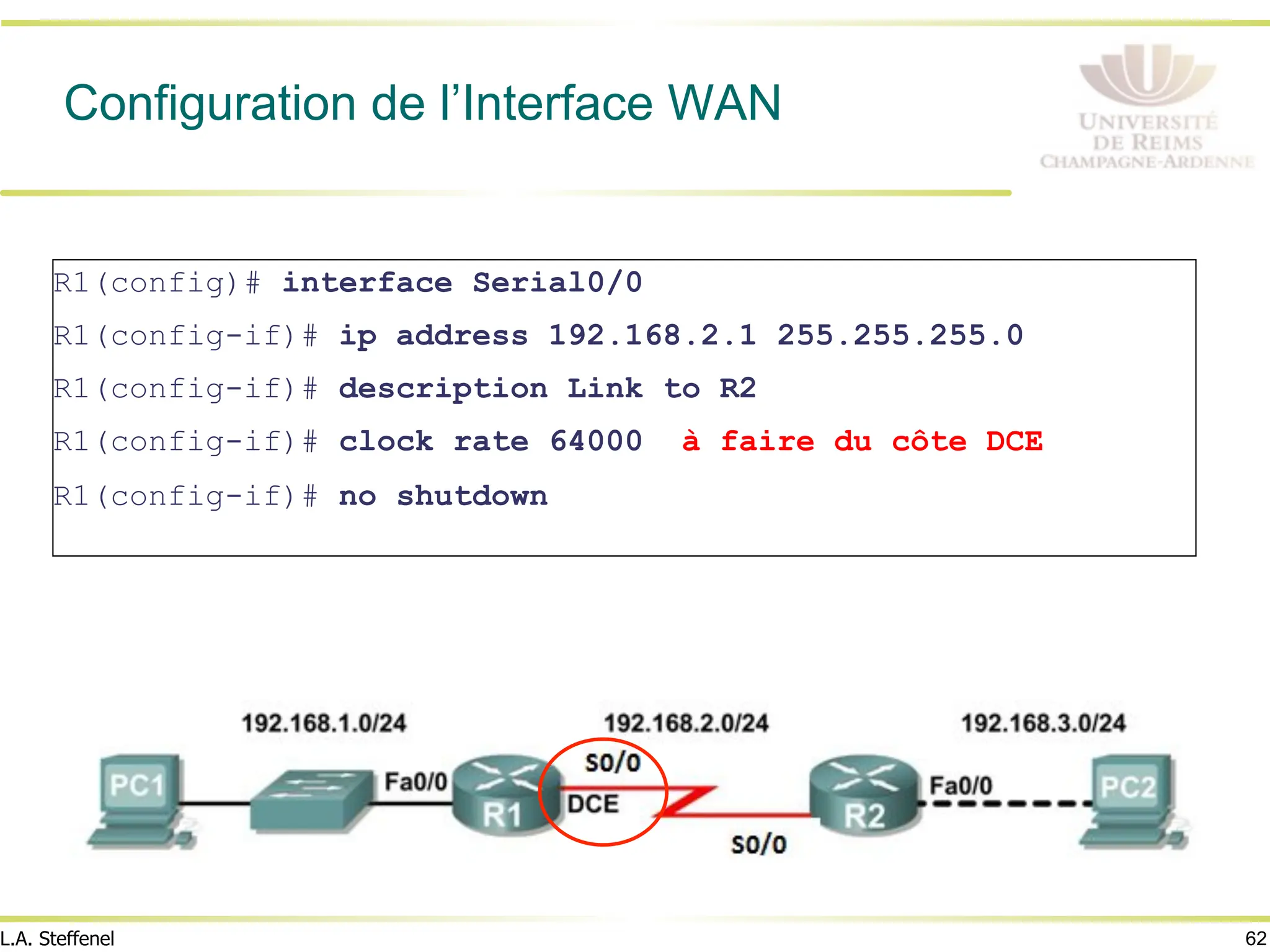 62
L.A. Steffenel
Configuration de l’Interface WAN
R1(config)# interface Serial0/0
R1(config-if)# ip address 192.168.2.1 255.255.255.0
R1(config-if)# description Link to R2
R1(config-if)# clock rate 64000 à faire du côte DCE
R1(config-if)# no shutdown
 