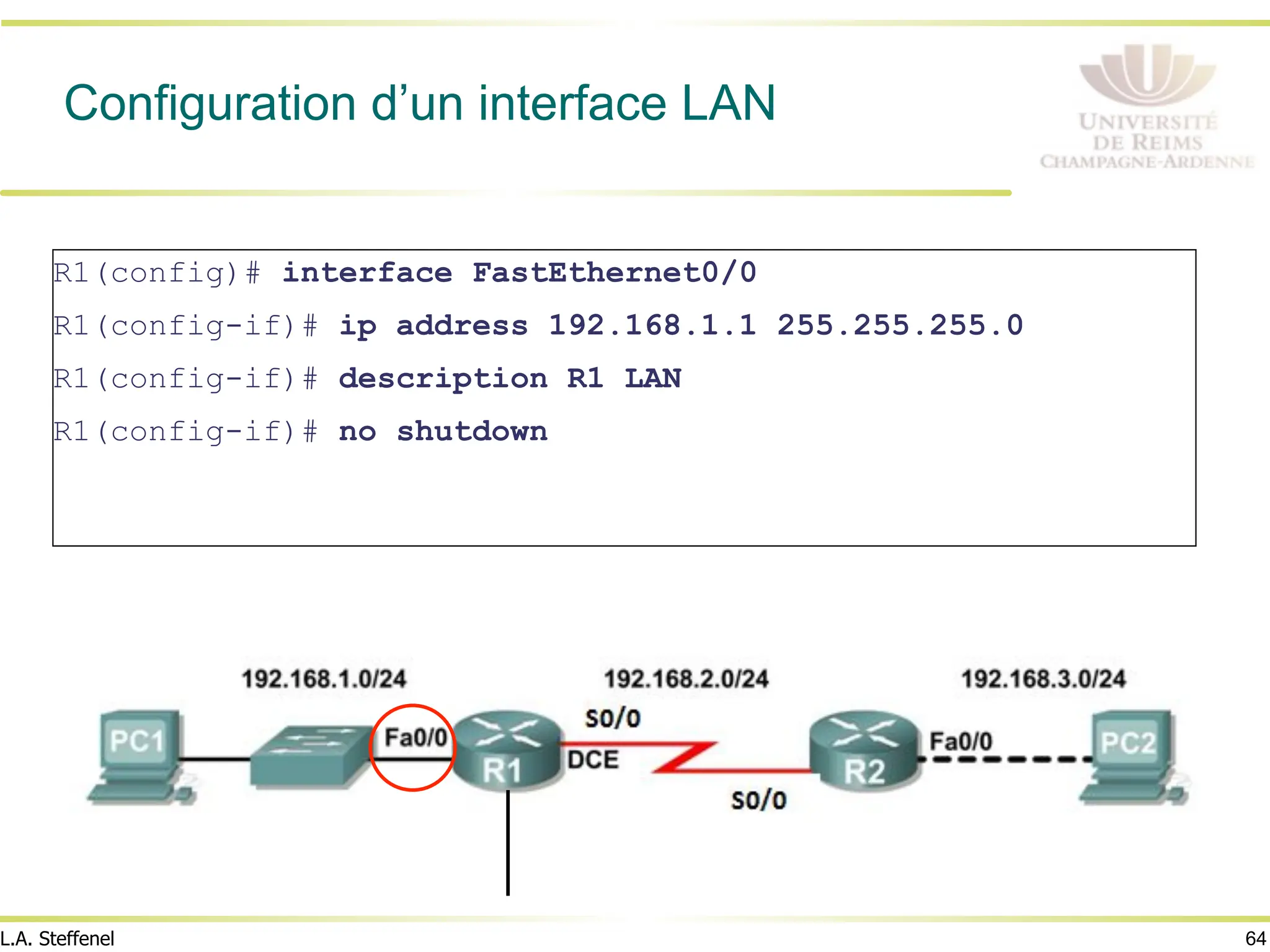 64
L.A. Steffenel
Configuration d’un interface LAN
R1(config)# interface FastEthernet0/0
R1(config-if)# ip address 192.168.1.1 255.255.255.0
R1(config-if)# description R1 LAN
R1(config-if)# no shutdown
Fa0/1
 
