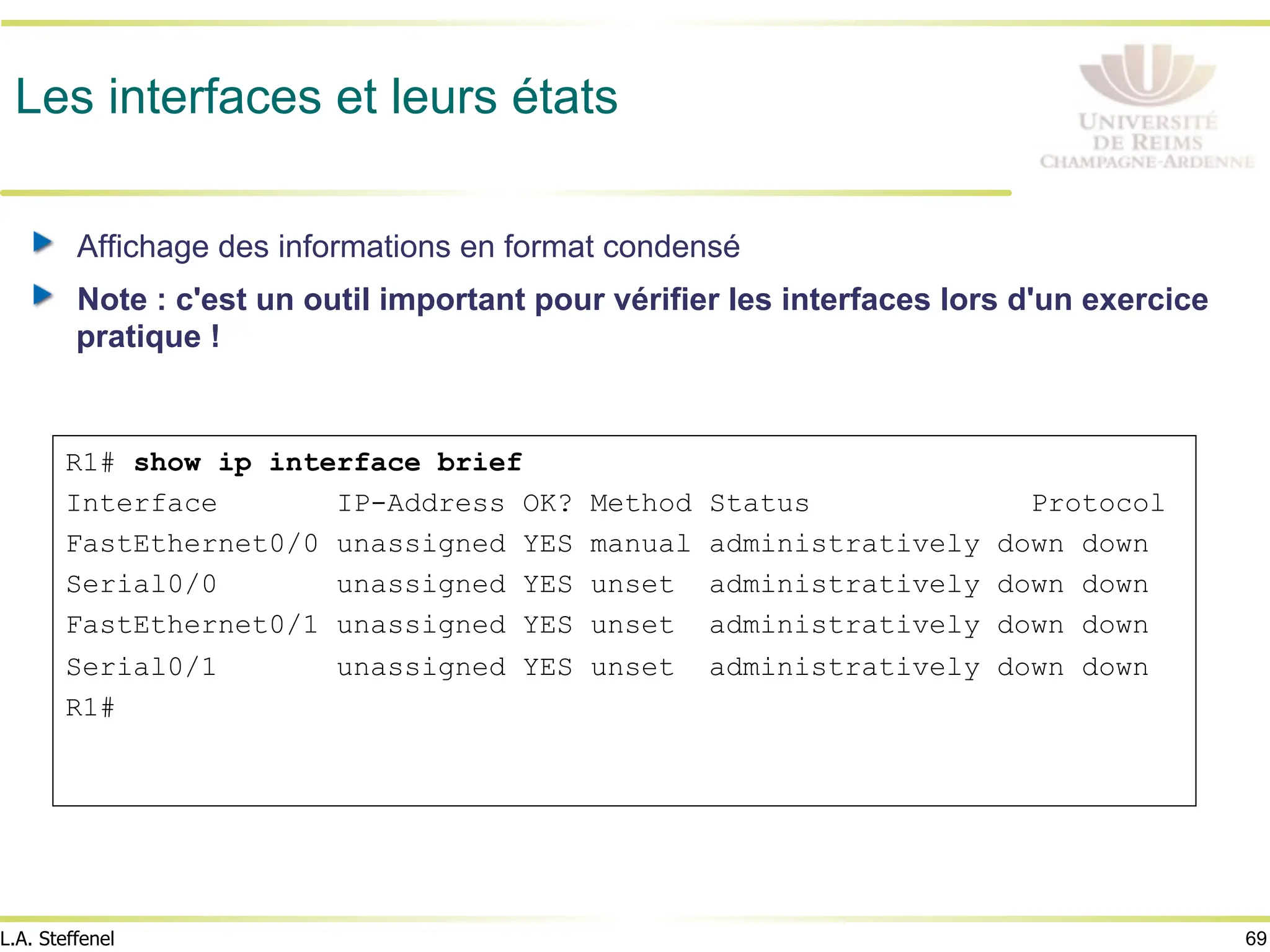69
L.A. Steffenel
Les interfaces et leurs états
" Affichage des informations en format condensé
" Note : c'est un outil important pour vérifier les interfaces lors d'un exercice
pratique !
R1# show ip interface brief
Interface IP-Address OK? Method Status Protocol
FastEthernet0/0 unassigned YES manual administratively down down
Serial0/0 unassigned YES unset administratively down down
FastEthernet0/1 unassigned YES unset administratively down down
Serial0/1 unassigned YES unset administratively down down
R1#
 