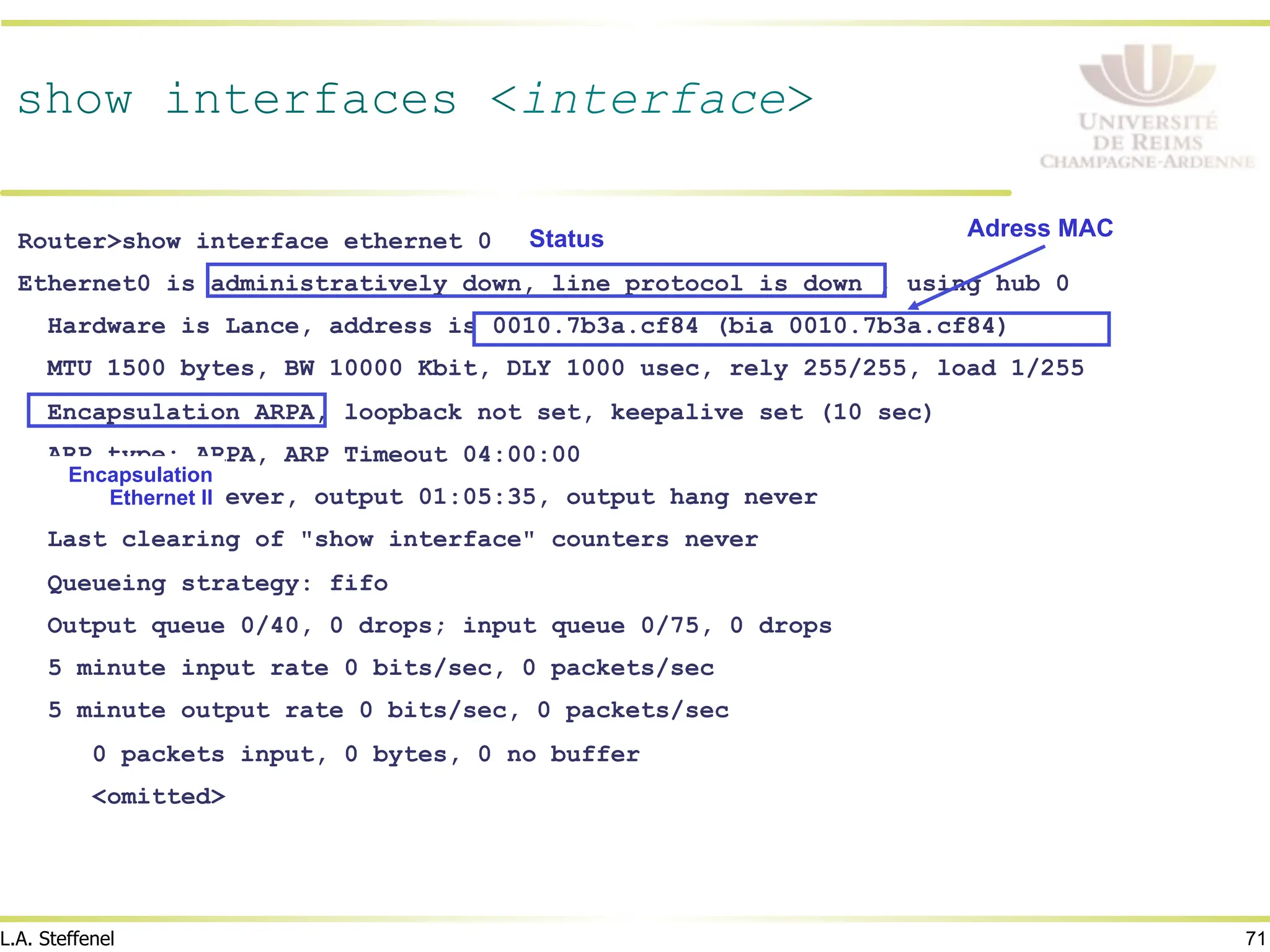 71
L.A. Steffenel
show interfaces <interface>
Router>show interface ethernet 0
Ethernet0 is administratively down, line protocol is down , using hub 0
Hardware is Lance, address is 0010.7b3a.cf84 (bia 0010.7b3a.cf84)
MTU 1500 bytes, BW 10000 Kbit, DLY 1000 usec, rely 255/255, load 1/255
Encapsulation ARPA, loopback not set, keepalive set (10 sec)
ARP type: ARPA, ARP Timeout 04:00:00
Last input never, output 01:05:35, output hang never
Last clearing of "show interface" counters never
Queueing strategy: fifo
Output queue 0/40, 0 drops; input queue 0/75, 0 drops
5 minute input rate 0 bits/sec, 0 packets/sec
5 minute output rate 0 bits/sec, 0 packets/sec
0 packets input, 0 bytes, 0 no buffer
<omitted>
Status Adress MAC
Encapsulation
Ethernet II
 