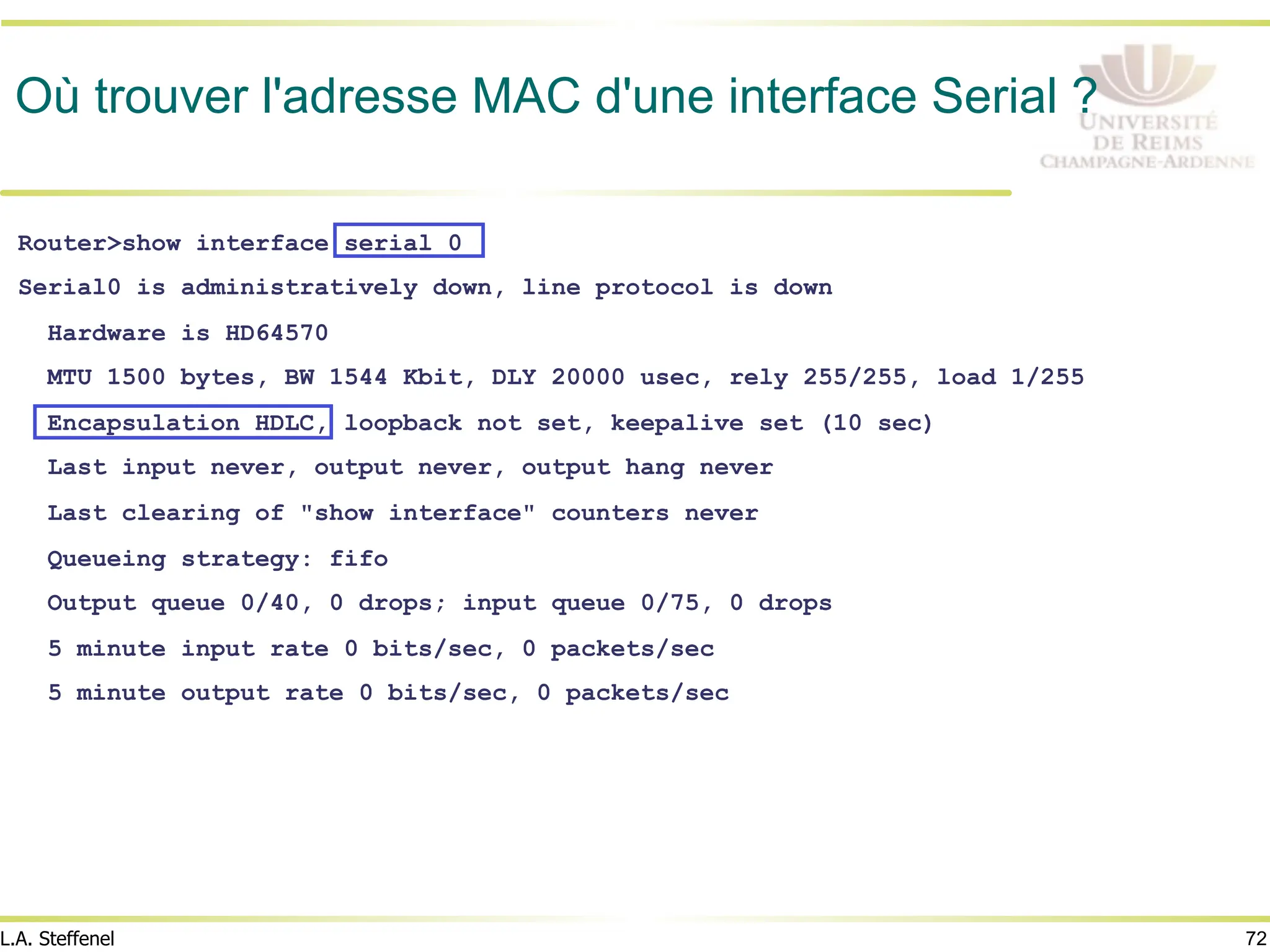 72
L.A. Steffenel
Où trouver l'adresse MAC d'une interface Serial ?
Router>show interface serial 0
Serial0 is administratively down, line protocol is down
Hardware is HD64570
MTU 1500 bytes, BW 1544 Kbit, DLY 20000 usec, rely 255/255, load 1/255
Encapsulation HDLC, loopback not set, keepalive set (10 sec)
Last input never, output never, output hang never
Last clearing of "show interface" counters never
Queueing strategy: fifo
Output queue 0/40, 0 drops; input queue 0/75, 0 drops
5 minute input rate 0 bits/sec, 0 packets/sec
5 minute output rate 0 bits/sec, 0 packets/sec
 