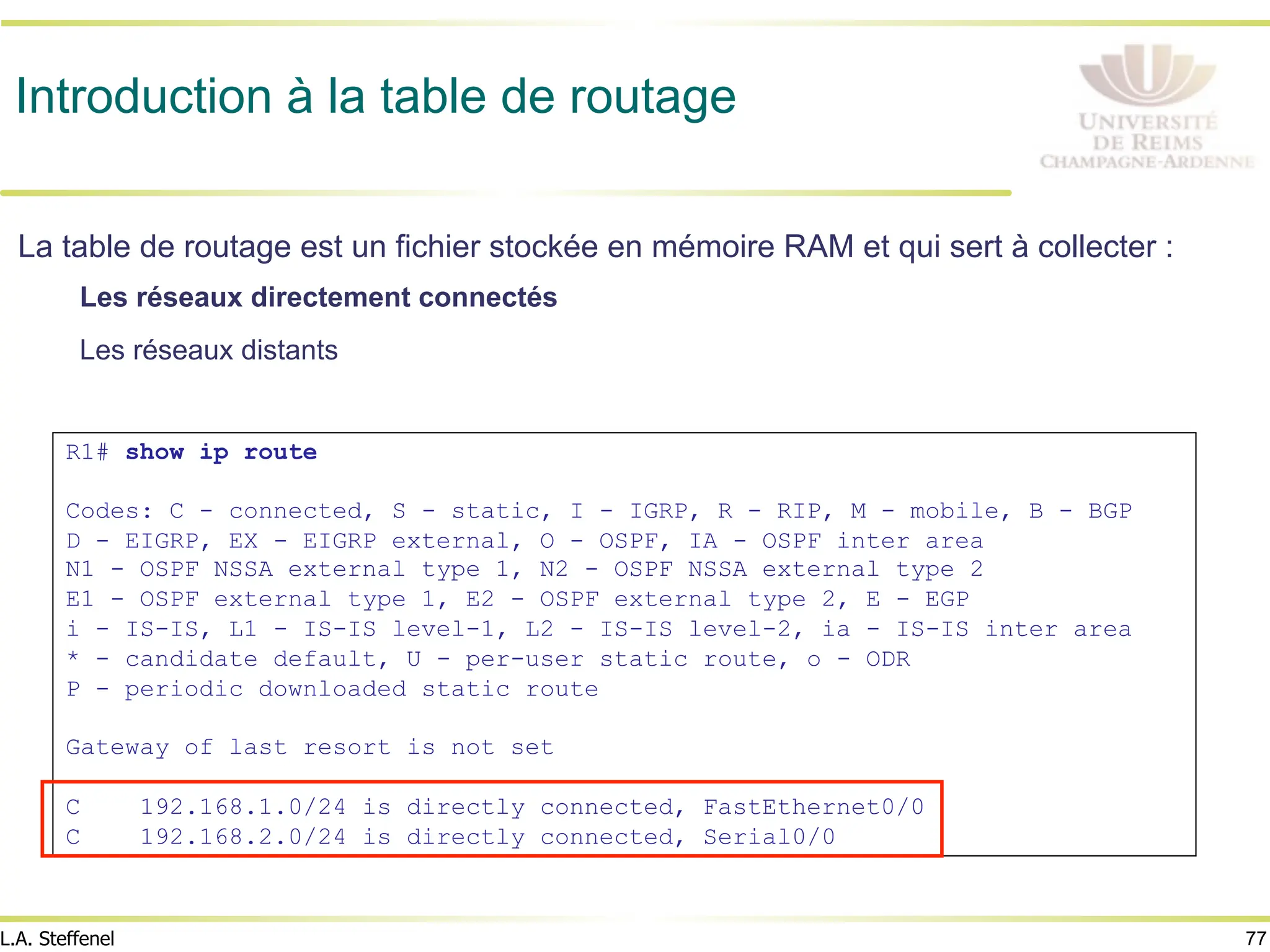 77
L.A. Steffenel
Introduction à la table de routage
La table de routage est un fichier stockée en mémoire RAM et qui sert à collecter :
Les réseaux directement connectés
Les réseaux distants
R1# show ip route
Codes: C - connected, S - static, I - IGRP, R - RIP, M - mobile, B - BGP
D - EIGRP, EX - EIGRP external, O - OSPF, IA - OSPF inter area
N1 - OSPF NSSA external type 1, N2 - OSPF NSSA external type 2
E1 - OSPF external type 1, E2 - OSPF external type 2, E - EGP
i - IS-IS, L1 - IS-IS level-1, L2 - IS-IS level-2, ia - IS-IS inter area
* - candidate default, U - per-user static route, o - ODR
P - periodic downloaded static route
Gateway of last resort is not set
C 192.168.1.0/24 is directly connected, FastEthernet0/0
C 192.168.2.0/24 is directly connected, Serial0/0
 