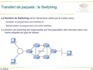 21
L.A. Steffenel
Transfert de paquets : le Switching
La fonction de Switching est le mécanisme utilisé par le routeur pour :
Accepter un paquet dans une interface et
Retransmettre ce paquet dans une autre interface
La fonction de switching est responsable par l'encapsulation des données dans une
trame adaptée au type de réseau
 