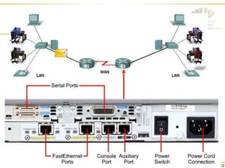 22
L.A. Steffenel
22
 