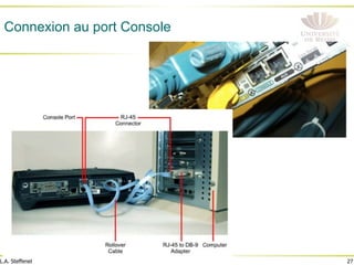 27
L.A. Steffenel
Connexion au port Console
 