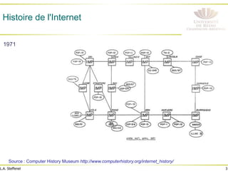 3
L.A. Steffenel
Histoire de l'Internet
1971
Source : Computer History Museum http://www.computerhistory.org/internet_history/
 