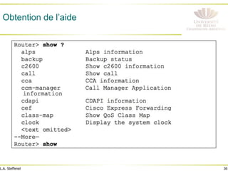 36
L.A. Steffenel
Obtention de l’aide
 