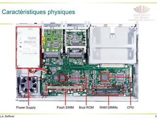 6
L.A. Steffenel
Caractéristiques physiques
 