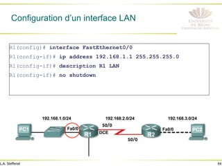 64
L.A. Steffenel
Configuration d’un interface LAN
R1(config)# interface FastEthernet0/0
R1(config-if)# ip address 192.168.1.1 255.255.255.0
R1(config-if)# description R1 LAN
R1(config-if)# no shutdown
Fa0/1
 