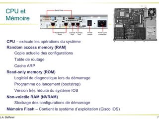 7
L.A. Steffenel
CPU et
Mémoire
CPU – exécute les opérations du système
Random access memory (RAM)
Copie actuelle des configurations
Table de routage
Cache ARP
Read-only memory (ROM)
Logiciel de diagnostique lors du démarrage
Programme de lancement (bootstrap)
Version très réduite du système IOS
Non-volatile RAM (NVRAM)
Stockage des configurations de démarrage
Mémoire Flash – Contient le système d’exploitation (Cisco IOS)
 