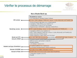 9
L.A. Steffenel
Vérifier le processus de démarrage
 