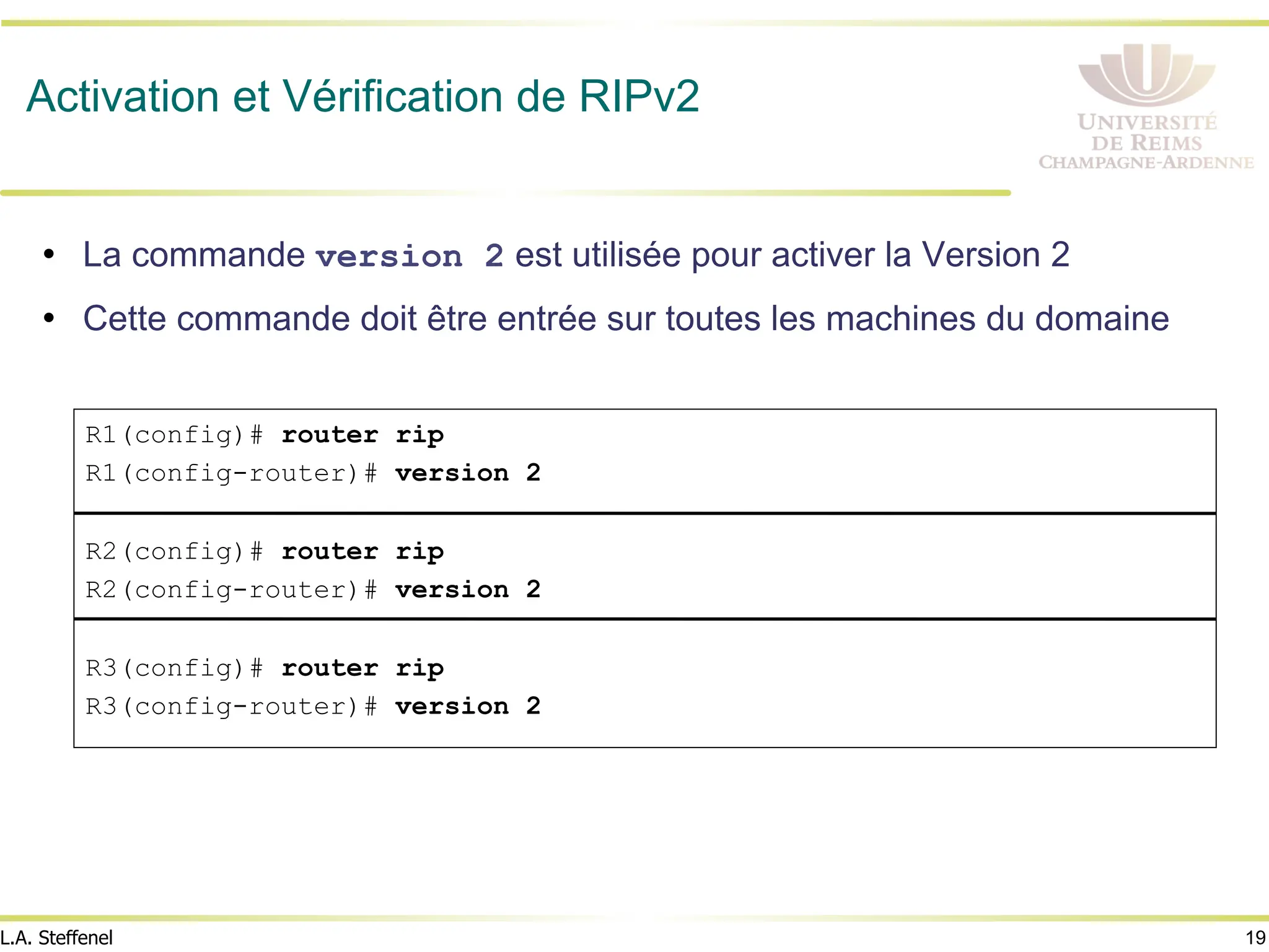 19
L.A. Steffenel
Activation et Vérification de RIPv2
• La commande version 2 est utilisée pour activer la Version 2
• Cette commande doit être entrée sur toutes les machines du domaine
R1(config)# router rip
R1(config-router)# version 2
R2(config)# router rip
R2(config-router)# version 2
R3(config)# router rip
R3(config-router)# version 2
 