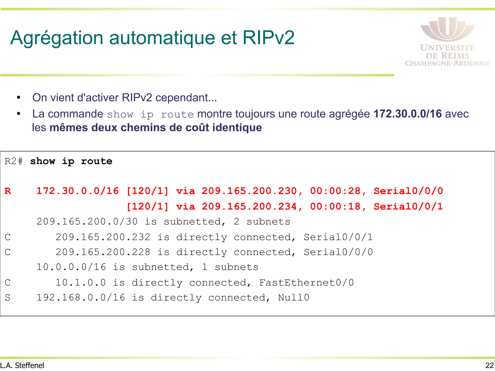 22
L.A. Steffenel
Agrégation automatique et RIPv2
• On vient d'activer RIPv2 cependant...
• La commande show ip route montre toujours une route agrégée 172.30.0.0/16 avec
les mêmes deux chemins de coût identique
R2# show ip route
R 172.30.0.0/16 [120/1] via 209.165.200.230, 00:00:28, Serial0/0/0
[120/1] via 209.165.200.234, 00:00:18, Serial0/0/1
209.165.200.0/30 is subnetted, 2 subnets
C 209.165.200.232 is directly connected, Serial0/0/1
C 209.165.200.228 is directly connected, Serial0/0/0
10.0.0.0/16 is subnetted, 1 subnets
C 10.1.0.0 is directly connected, FastEthernet0/0
S 192.168.0.0/16 is directly connected, Null0
 