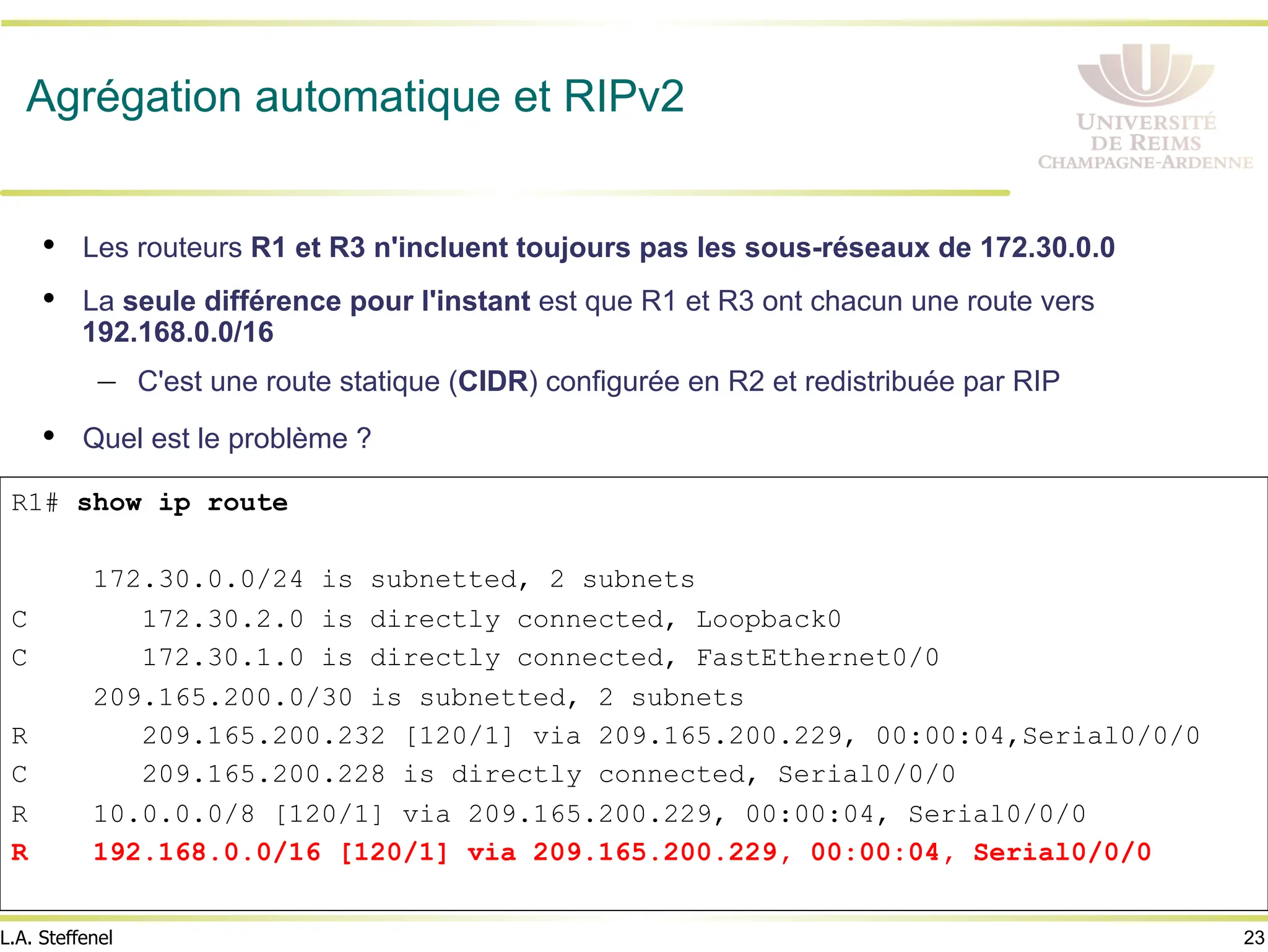 23
L.A. Steffenel
Agrégation automatique et RIPv2
• Les routeurs R1 et R3 n'incluent toujours pas les sous-réseaux de 172.30.0.0
• La seule différence pour l'instant est que R1 et R3 ont chacun une route vers
192.168.0.0/16
– C'est une route statique (CIDR) configurée en R2 et redistribuée par RIP
• Quel est le problème ?
R1# show ip route
172.30.0.0/24 is subnetted, 2 subnets
C 172.30.2.0 is directly connected, Loopback0
C 172.30.1.0 is directly connected, FastEthernet0/0
209.165.200.0/30 is subnetted, 2 subnets
R 209.165.200.232 [120/1] via 209.165.200.229, 00:00:04,Serial0/0/0
C 209.165.200.228 is directly connected, Serial0/0/0
R 10.0.0.0/8 [120/1] via 209.165.200.229, 00:00:04, Serial0/0/0
R 192.168.0.0/16 [120/1] via 209.165.200.229, 00:00:04, Serial0/0/0
 