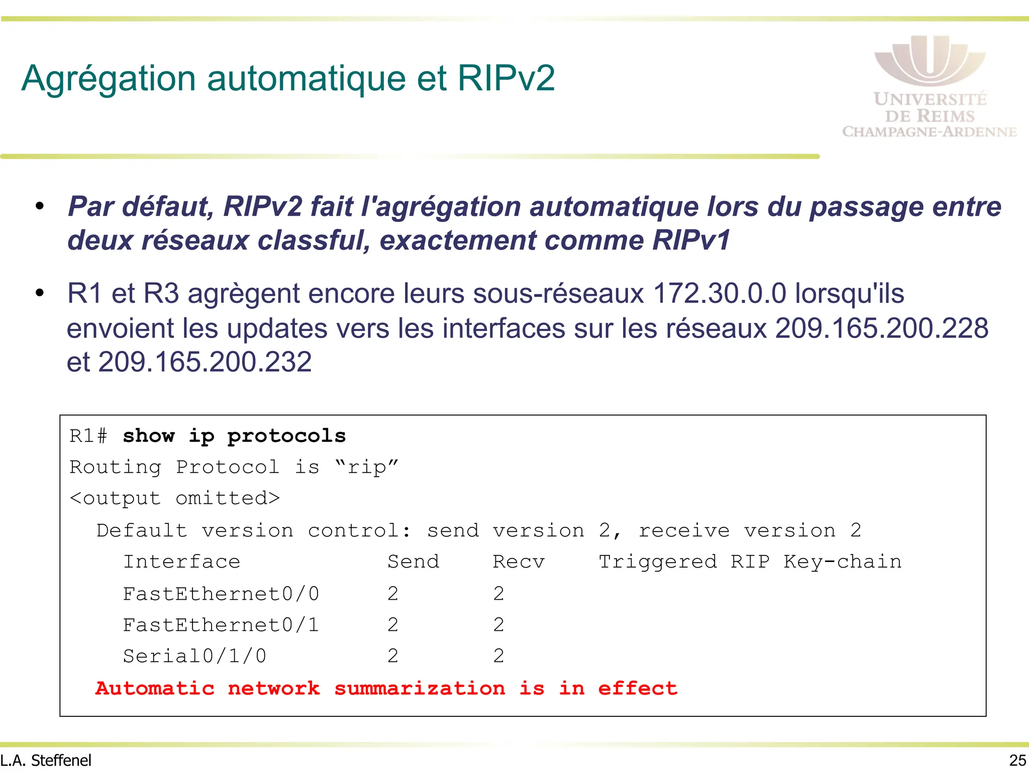 25
L.A. Steffenel
Agrégation automatique et RIPv2
• Par défaut, RIPv2 fait l'agrégation automatique lors du passage entre
deux réseaux classful, exactement comme RIPv1
• R1 et R3 agrègent encore leurs sous-réseaux 172.30.0.0 lorsqu'ils
envoient les updates vers les interfaces sur les réseaux 209.165.200.228
et 209.165.200.232
R1# show ip protocols
Routing Protocol is “rip”
<output omitted>
Default version control: send version 2, receive version 2
Interface Send Recv Triggered RIP Key-chain
FastEthernet0/0 2 2
FastEthernet0/1 2 2
Serial0/1/0 2 2
Automatic network summarization is in effect
 